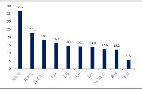 2019年我国经济总量占世界的份额_我国经济gdp总量图(2)