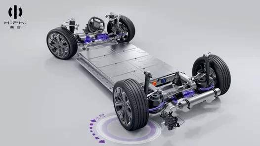 HiPhi|高合HiPhi X横空出世，特斯拉准备好接招了么？