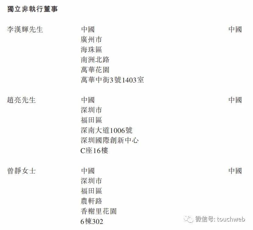持股|明源云上市：市值超500亿港元 高瓴GIC红杉是基石
