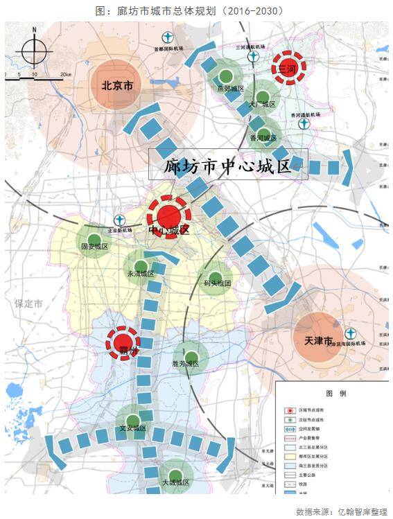 永清县人口_永清县是那个省