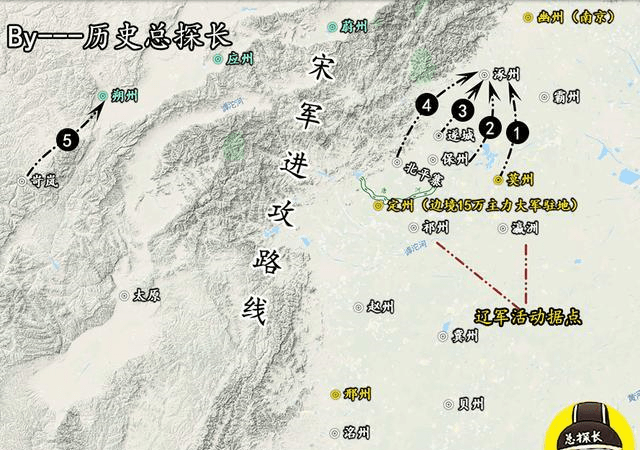 人口兵力转换_人口普查(3)