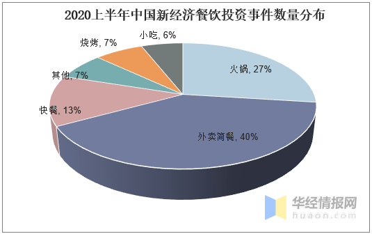 2020中国经济总量包括_2015中国年经济总量(3)