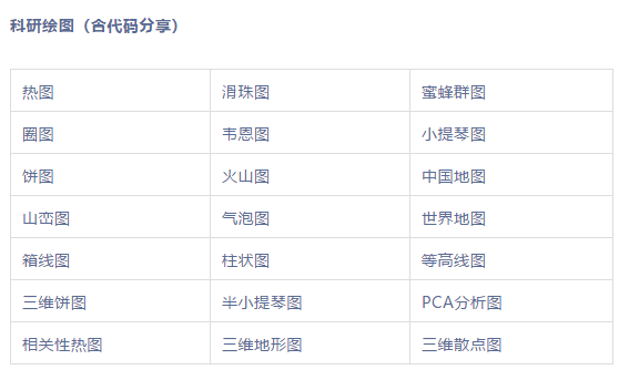 logistic人口预测模型_logistic回归模型