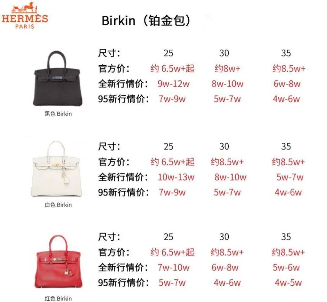 婚礼|费尽心机炫富、艳压翻车不断,网红晚晚这次彻底崩了?