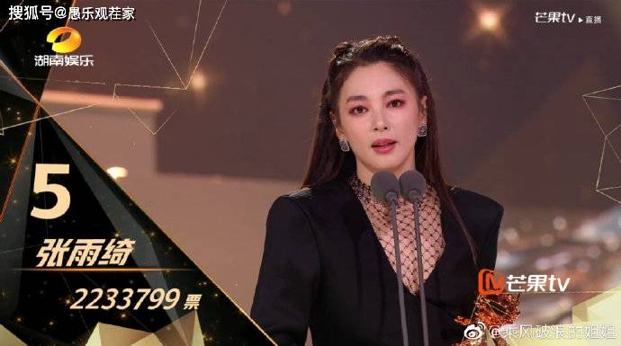 人气|原创张雨绮登顶9月女星商业价值榜，上榜人员未见人气姐姐宁静、万茜