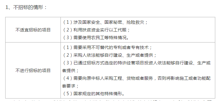 开展一标三实与人口普查核对_人口普查