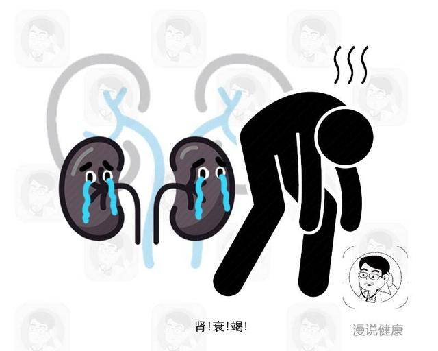 患者|尿毒症来临，排尿会通知？尿液3个“蛛丝马迹”，劝你最好留意下