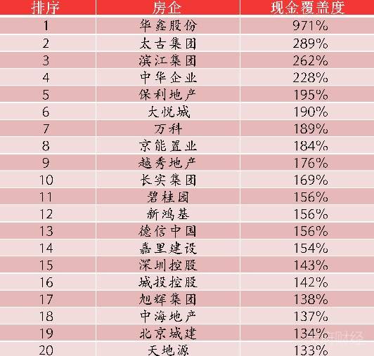 7800亿相当于哪个省的gdp_2020年全国省份GDP排行榜 两省位列十万亿俱乐部,广东省GDP相当于6个越南(2)