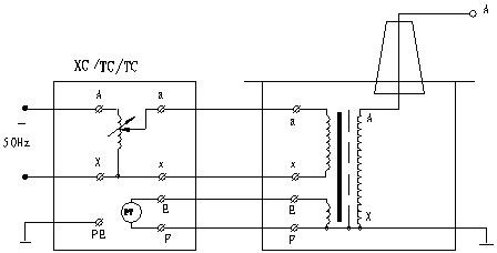 变压器用什么原理图_变压器工作原理图