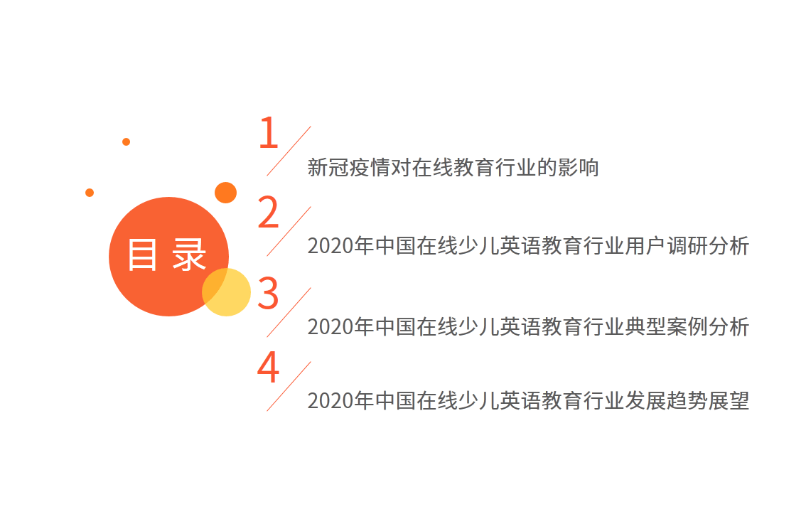 教育|艾媒咨询|2020上半年中国在线少儿英语教育行业研究报告