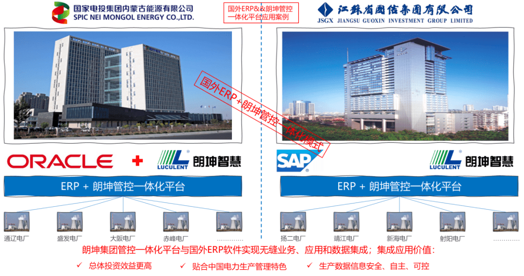 朗坤基于双模it架构的智慧电厂,更安全,更经济,更环保,更高效,更可靠!