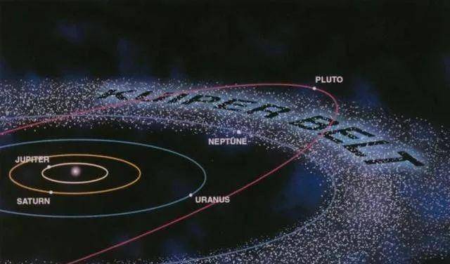 柯伊伯带:太阳系最神秘的地方柯伊伯带和奥尔特云