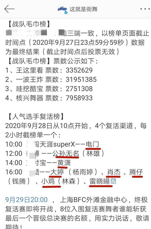 《這街3》公孫無名、肖傑和大婷接連退賽，小寶發文疑證節目劇本 娛樂 第1張