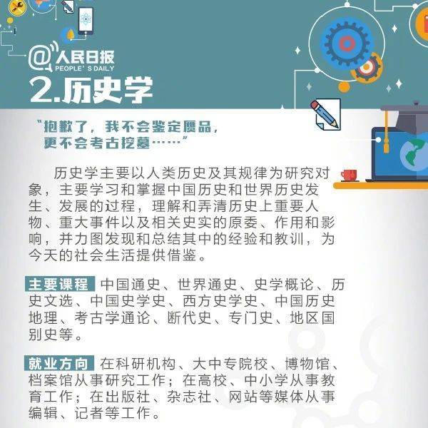 大图|学历史就是挖墓考古？人民日报权威解读，九大基础学科了解一下！