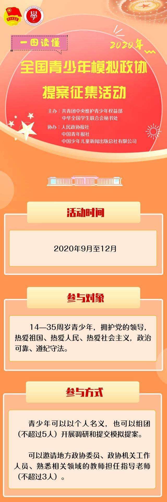 怎样查2020年模拟顺_山东省2020高考模拟成绩今天查询,一览表要收藏