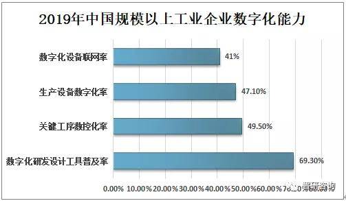 我国gdp 发展现状_1978至2015我国gdp