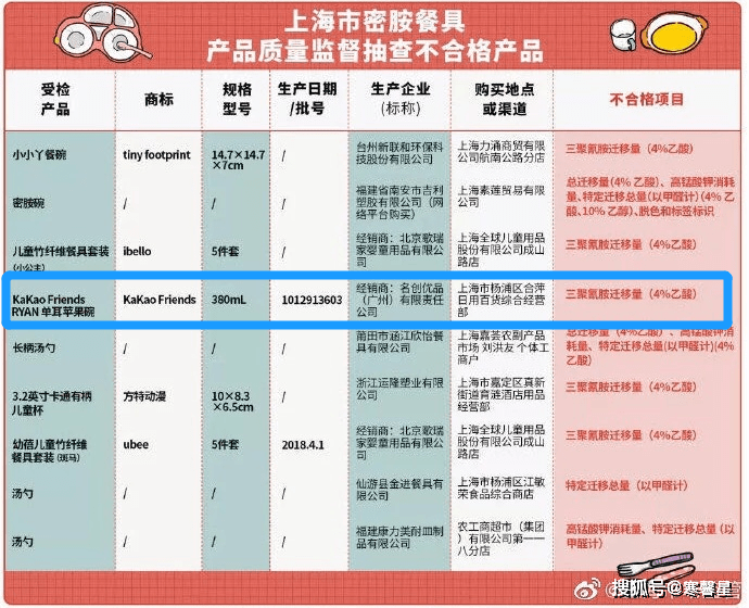 人才|“贪小便宜又爱装X的人才买名创优品”