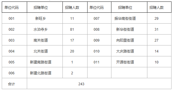 大同市2020年出生人口_大同市2021年规划图(2)