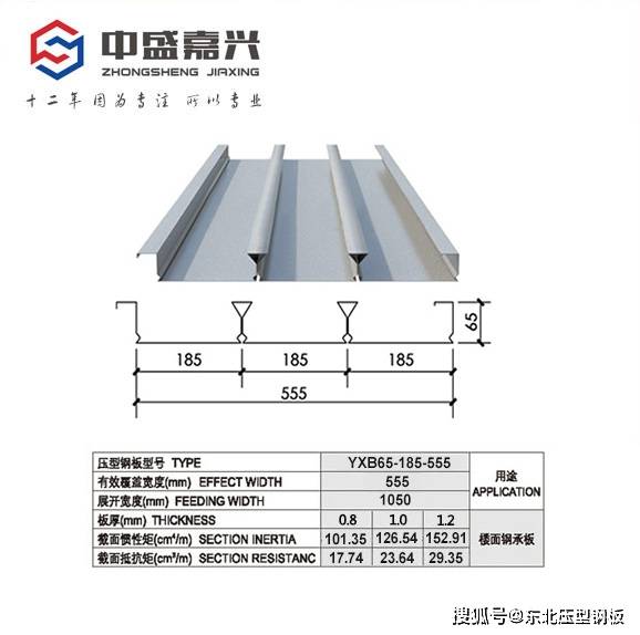 闭口楼承板压型图片 闭口式楼承板图集