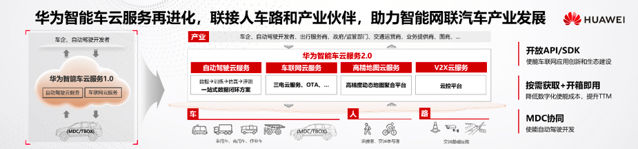 雖然不造車，但能幫隊友打敗特斯拉的，可能只有華為丨壹訪談 科技 第8張