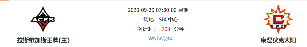康涅狄克大学世排名_拉斯维加斯王牌vs康涅狄克太阳WNBA生死战