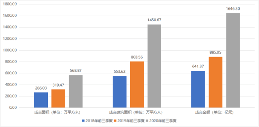 2020年广州前三季度g_2020年广州地铁线路图