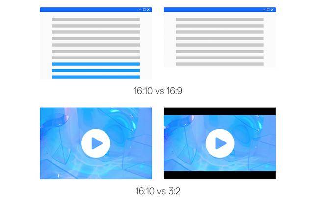 &quot|都市白领养颜必备，搭载＂斩蓝屏＂的戴尔灵越7400贴心上市