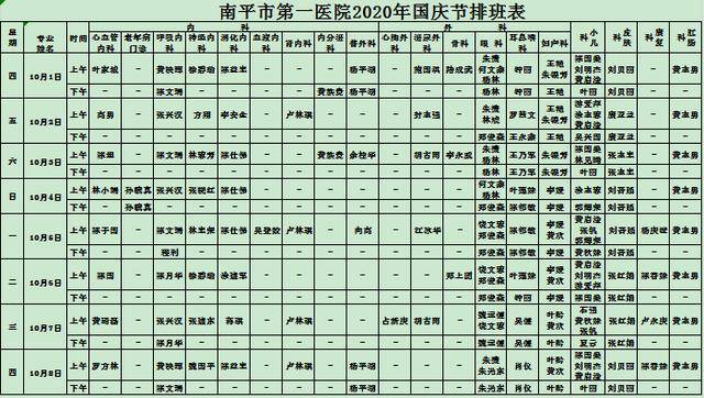 平潭常住人口2020_平潭走私烟2020(3)