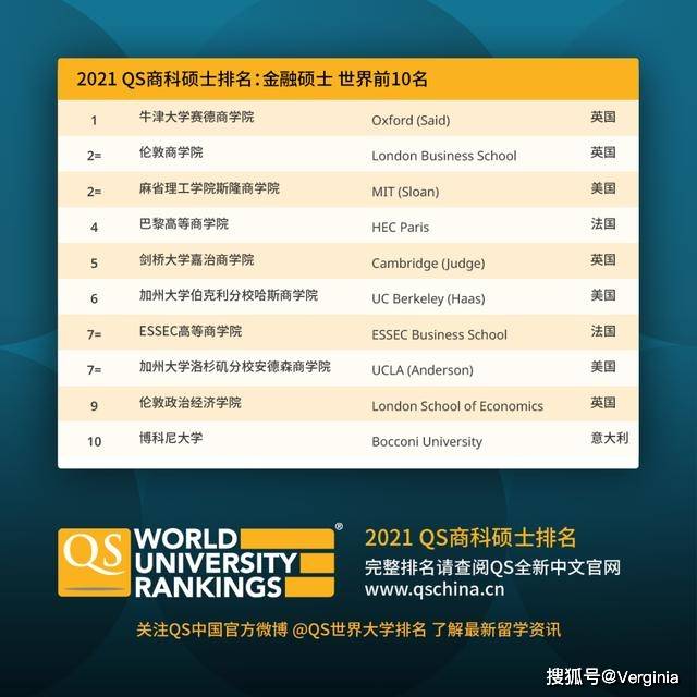 全球网红排行 5980b86934044750893262771040711c.jpeg