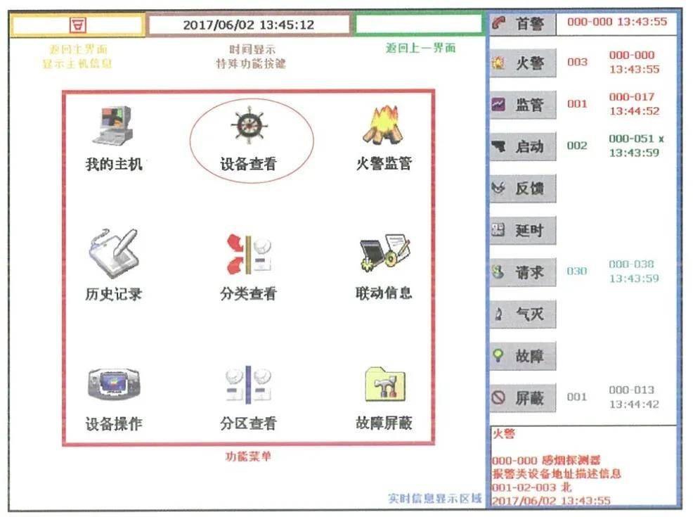 中级消防设施操作员:集中火灾报警控制器,消防联动控制器消防设备工作