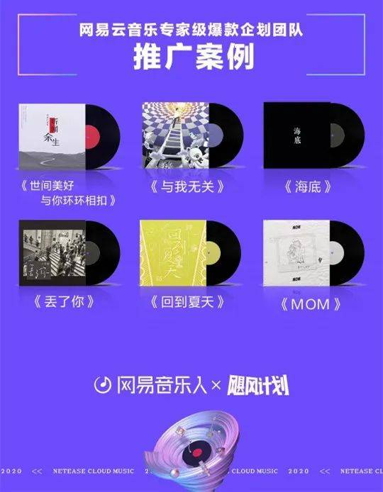 網易雲「颶風單曲」頻出，音樂行業的關係正在重構 科技 第2張