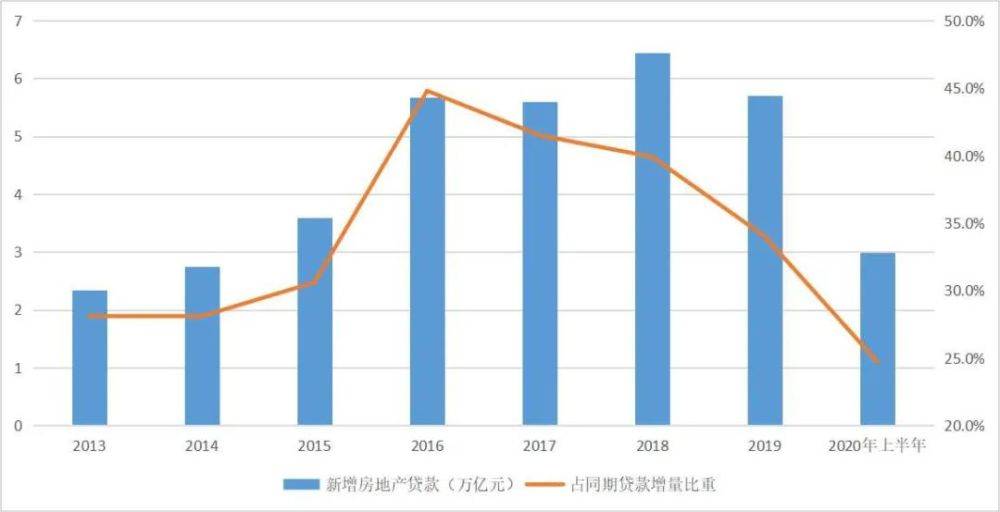 人口数量直接影响军队规模和动员潜力(2)