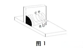 搭接焊多层多道怎么焊_二保多层多道焊图片