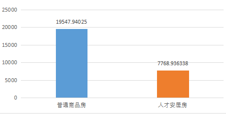 2020年深圳第三季度g_深圳地铁线路图2020年(2)