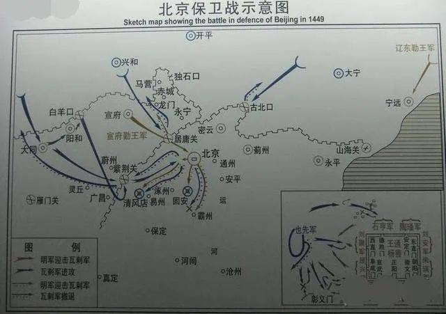 历史故事京师保卫战下