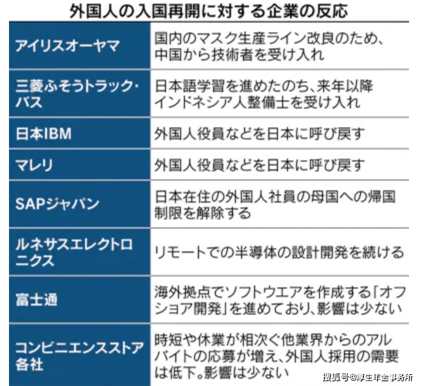 今日开始日本解除入国限制,正式开放入境_菅义炜