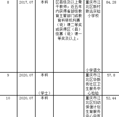 须姓氏人口_姓氏微信头像(2)