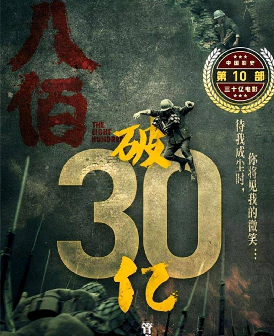 全球电影界一匹黑马八佰票房破30亿