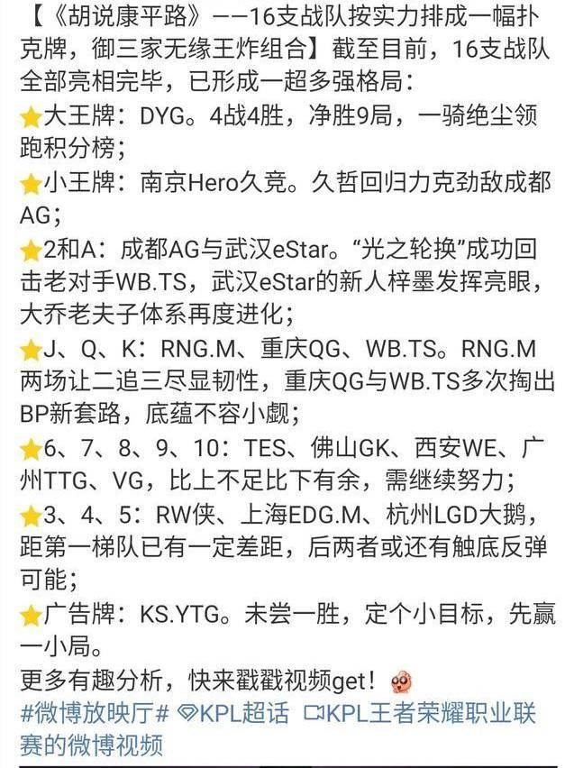 kpl2020秋季赛战队排名_12月19日锁定2020KPL秋季赛总决赛!