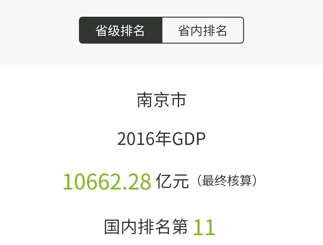 南京市下辖区县gdp_江苏南京美容仪器厂,苏州,无锡,杭州美容仪器销售(2)