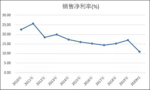 绵阳gdp为何比遵义低_西成高铁 正式开通啦,只要3小时从成都一路吃到西安(3)