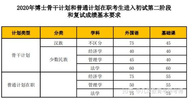 北大人口环境资源经济学_北大资源博雅东沙盘图