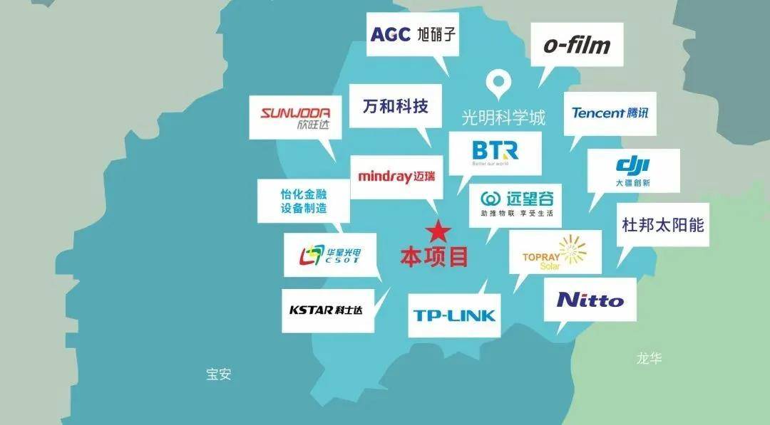 2020年深圳与香港经济总量差距_香港和深圳的分界线