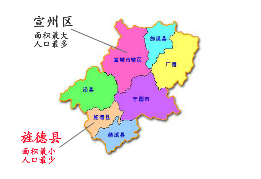 宣城市市区人口_宣城市市区地图(2)