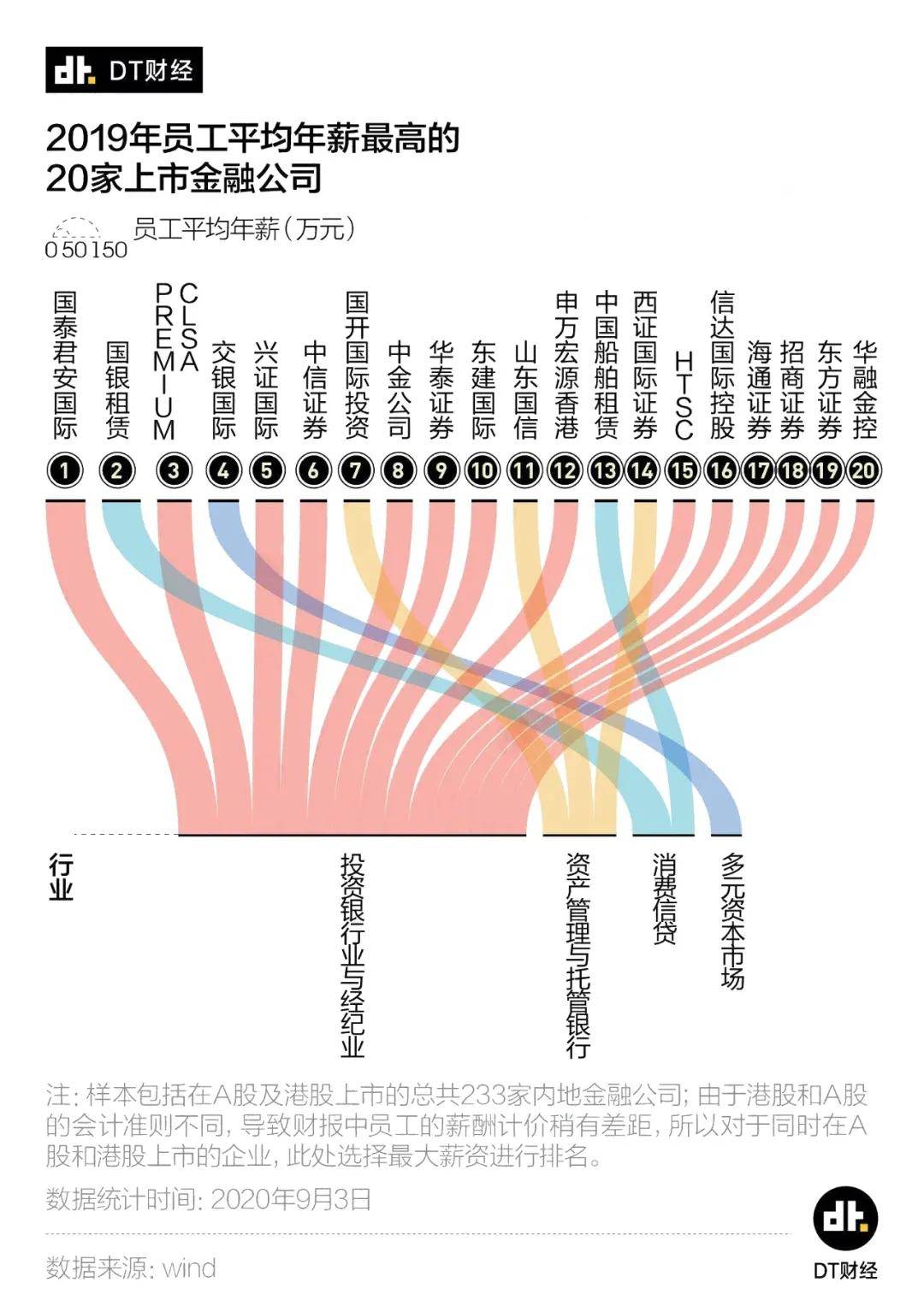 平安保险经济总量_经济总量世界第二图片(3)