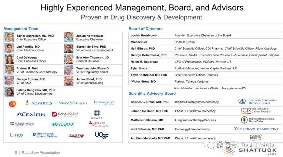 持股|原创Shattuck冲刺美股：拟募资1.5亿美元 路演PPT曝光