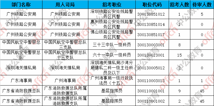 泉州户籍人口2020总人数口_2020泉州小巷子街女(3)