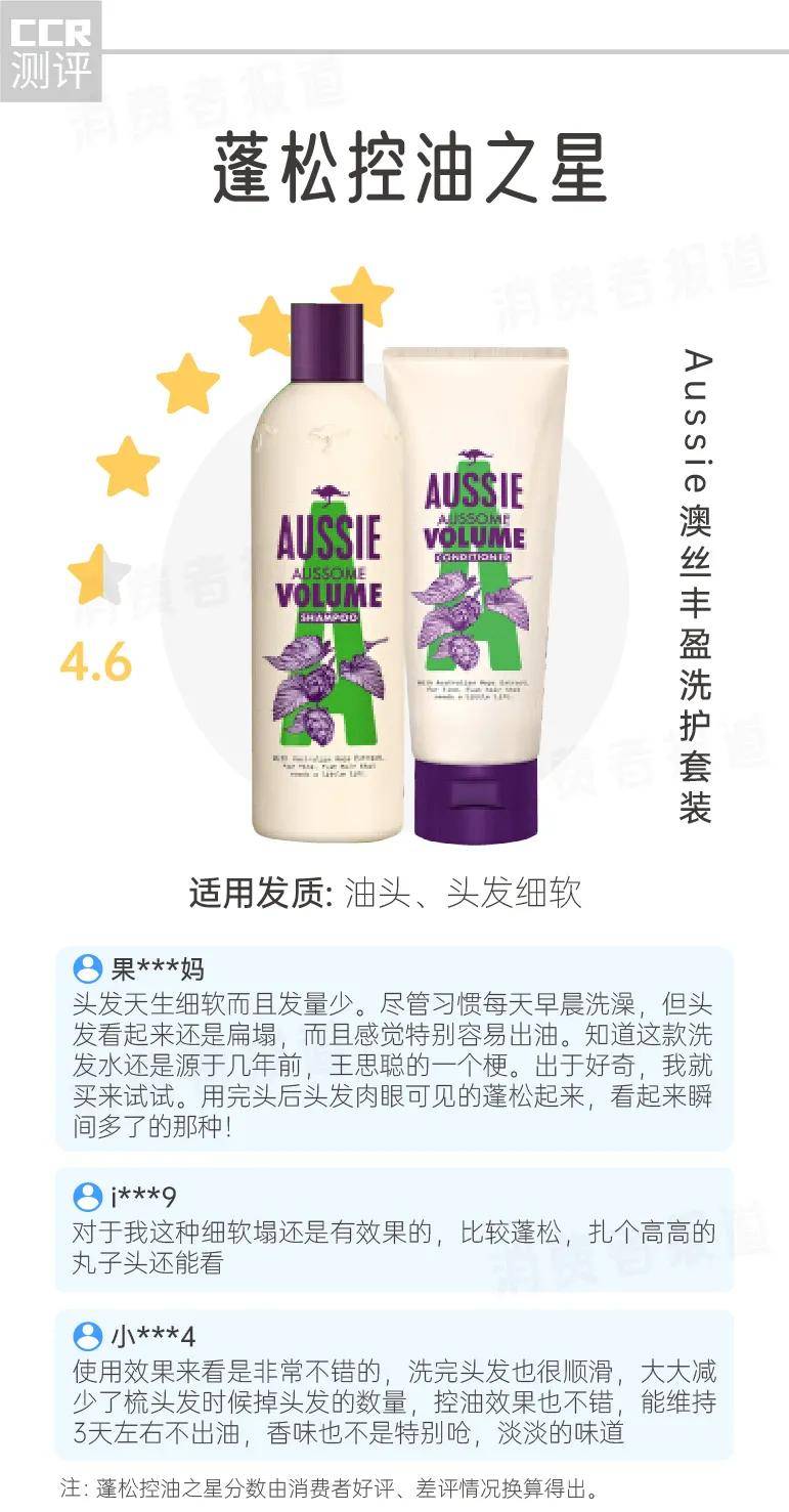 报告|7款洗发水、护发素口碑报告： 干枯、头屑、掉发，秋冬如何呵护你的秀发？