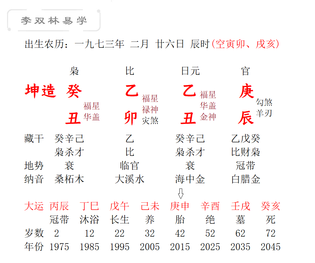 卯姓有多少人口_榫接和卯接有什么区别(2)