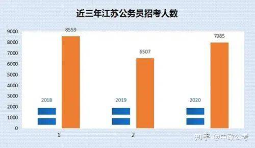 南通2020年人口数量_2020年南通地铁规划图